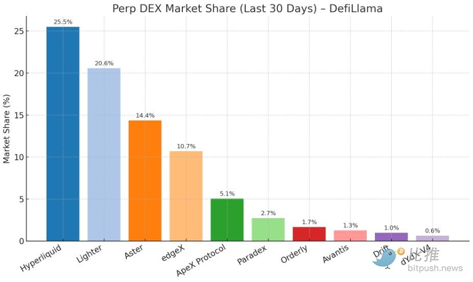 1761836524750540.png image.png