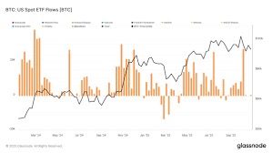 熊市剧本再次上演？