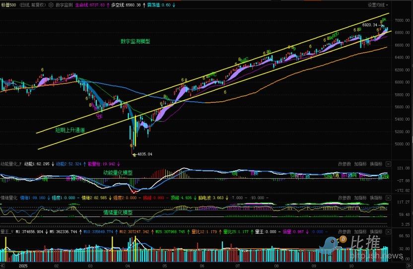 1762222071674732.png image.png