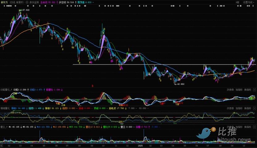 1762222170716104.png image.png