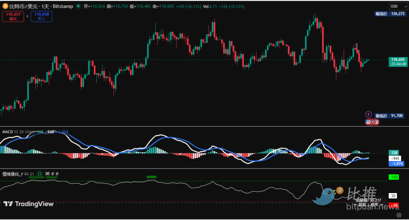 1762222783770065.png image.png