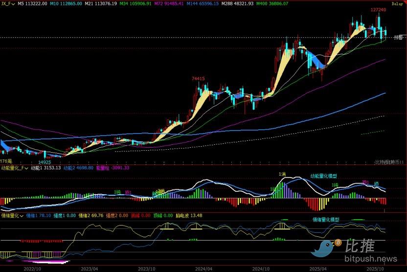 1762222761101245.png image.png