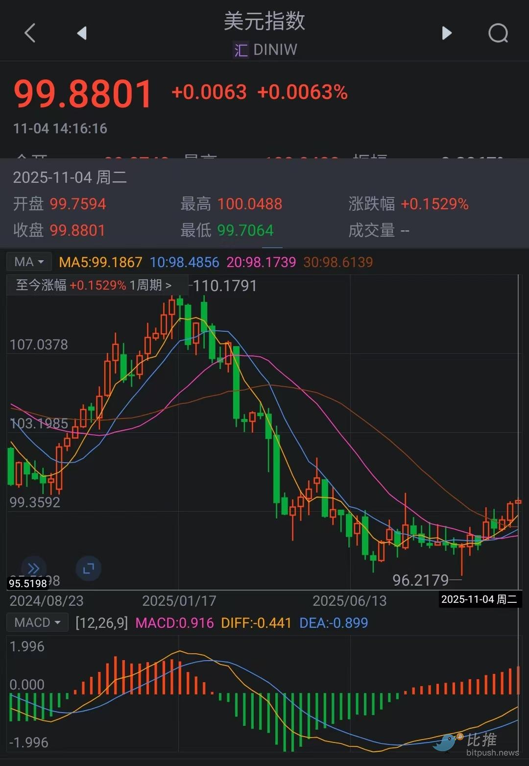 1762238693235067.jpg 70420b836703d1a2001d484110c6ec8e.jpg