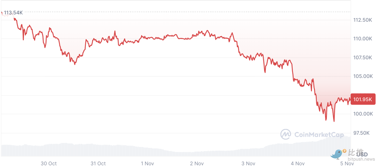 截屏2025-11-05 上午1.41.57.png
