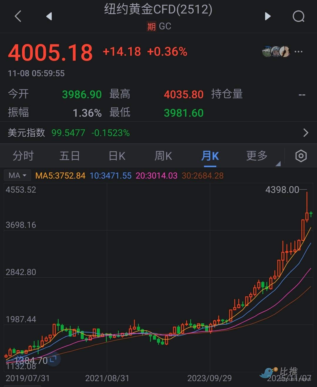 1762682973974596.jpg 3454919484a19390ef4b731fdb237d56.jpg