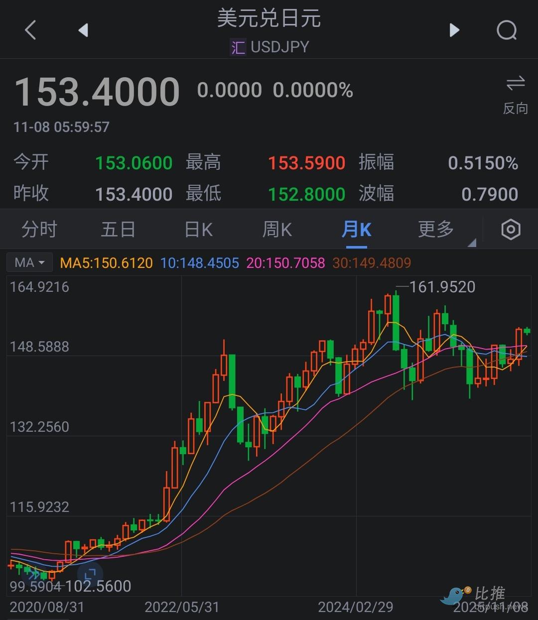 1762682968567969.jpg 518f4338b51f123c5b4d0587a990134e.jpg