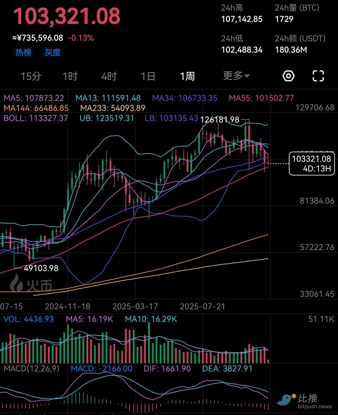 1762922288635443.jpg 44f9faa4050a6c32af249e2c5fedb904.jpg