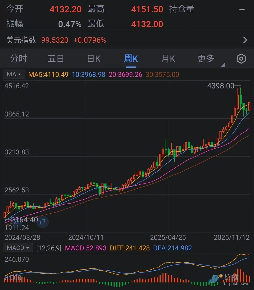 1762922284784128.jpg 1b59157056591ae9fe92a163e5371308.jpg