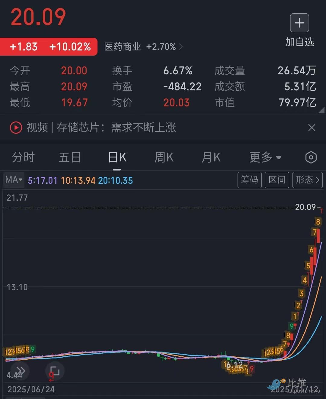 1762922292166060.jpg 3490d9de87321ae18de9dad924a9184c.jpg