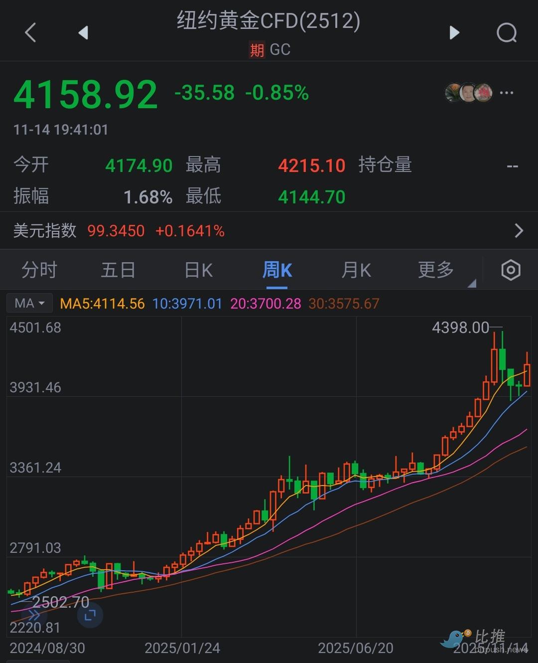 1763121314197063.jpg b53d13d91e53d22d7bd22ca96a7d01b6.jpg