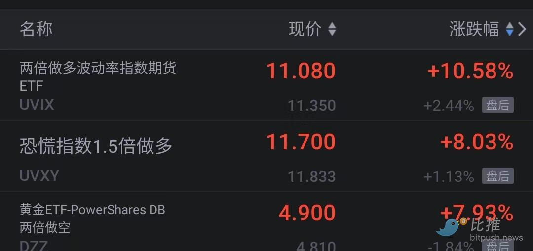 認清現實 放棄幻想｜1118亞盤中