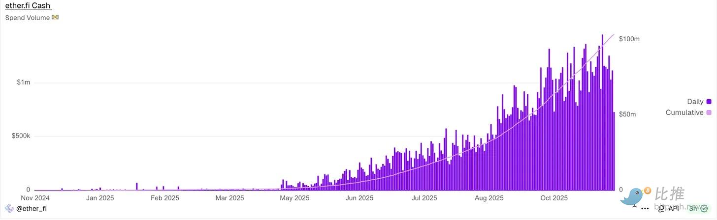 1763495859737122.png image.png