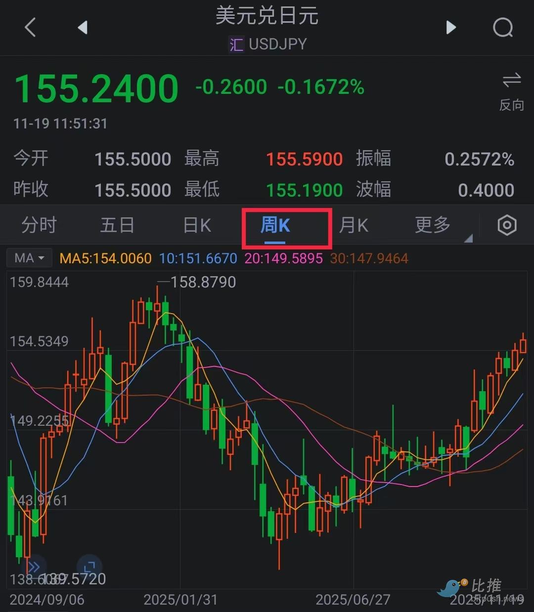 1763530448586705.jpg d8fd4bf5ebe86a981a4031923524d102.jpg