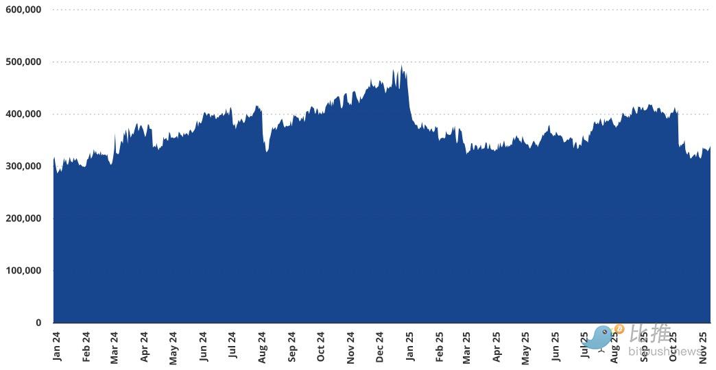 1763687097998657.png image.png