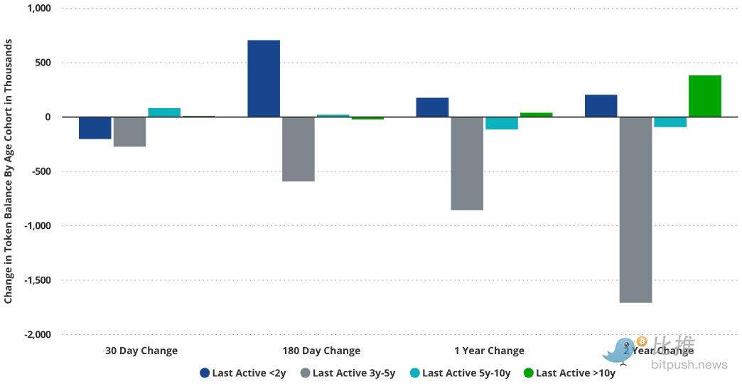 1763687120381100.png image.png