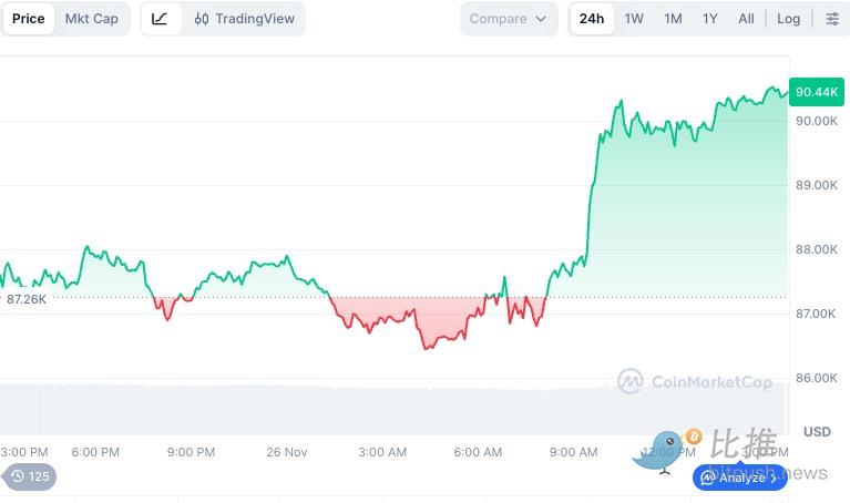 1764200747156158.png image.png