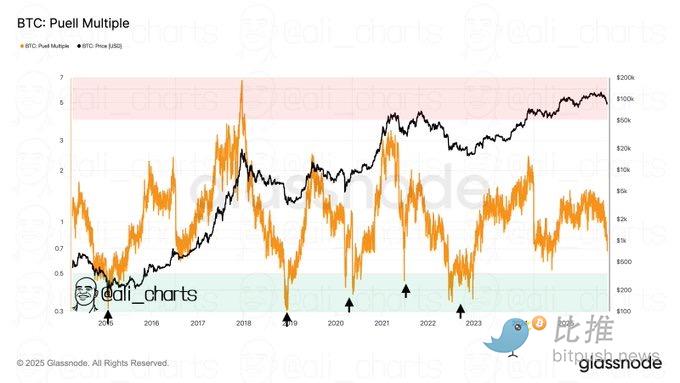 1764200123171030.png image.png