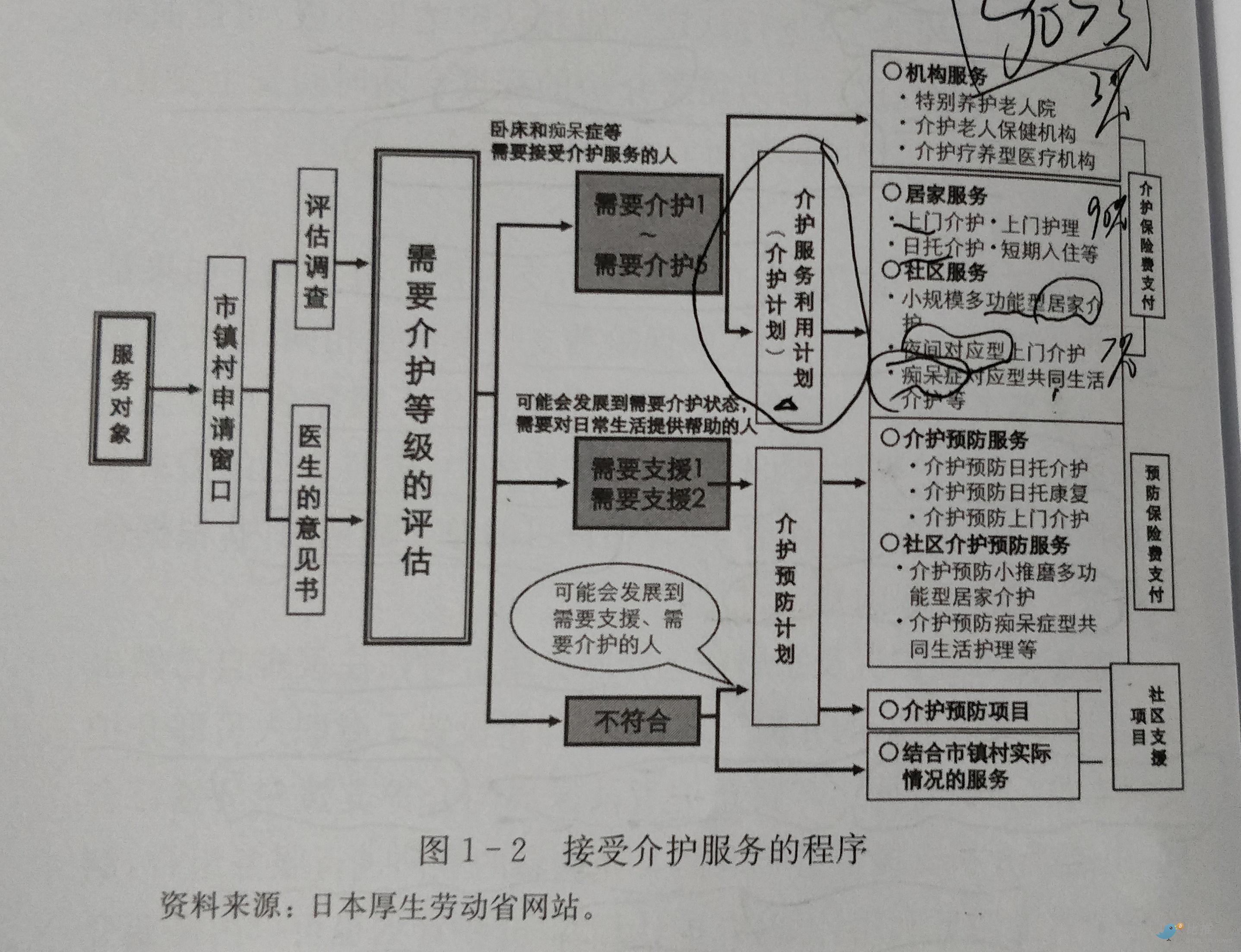 1764343073621089.jpg 70a1719e10cd59376e0b04b33fdc4fe7.jpg