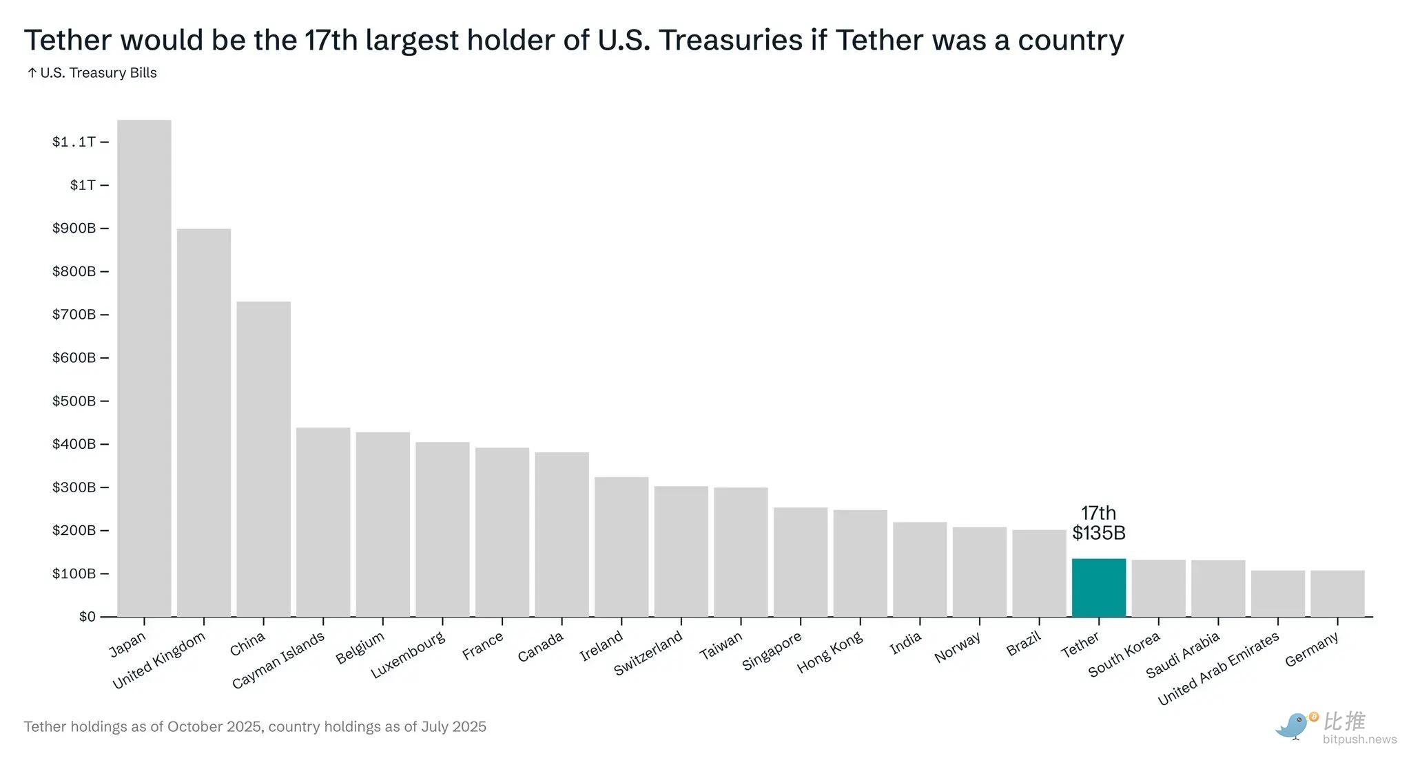 1764354352259798.png image.png