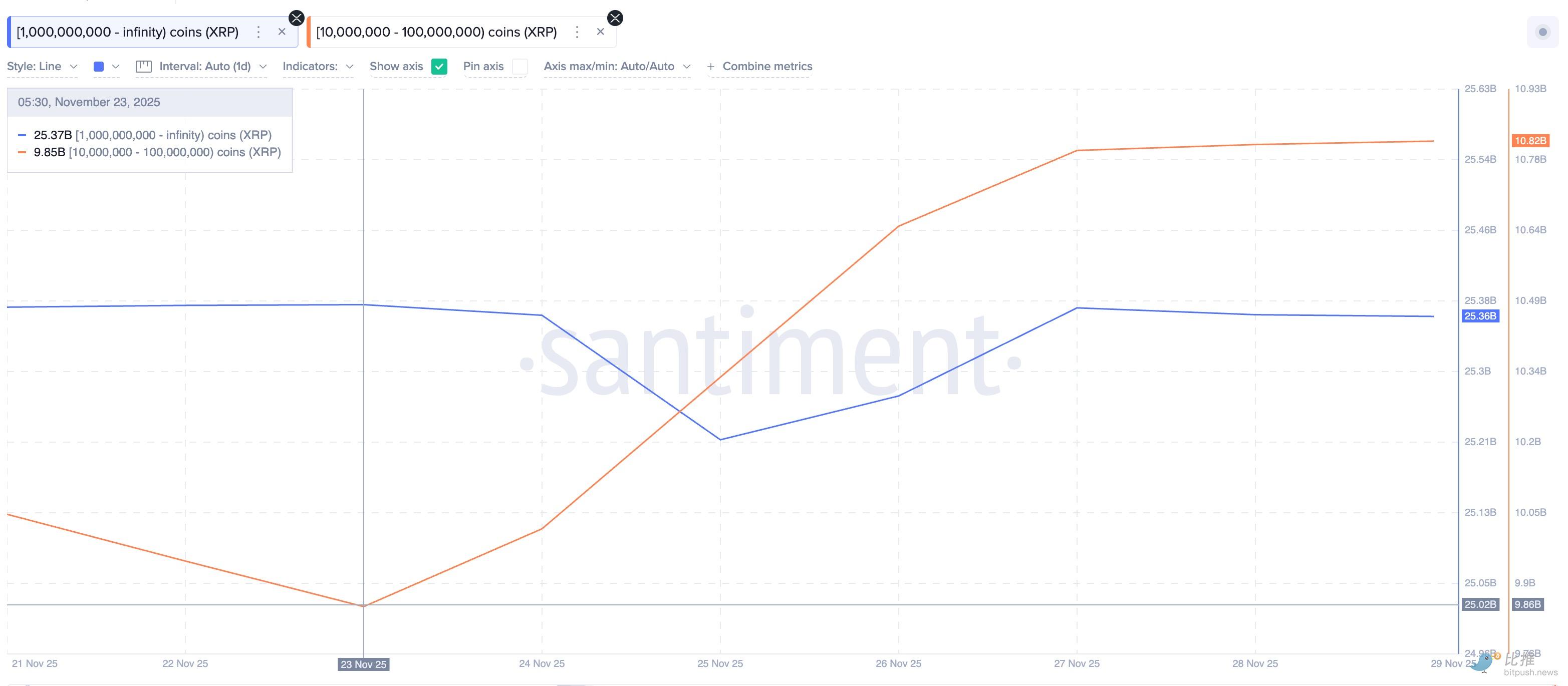 1764980478830900.png image.png