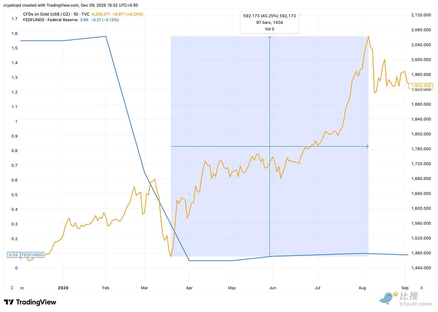 1765309280623109.png image.png