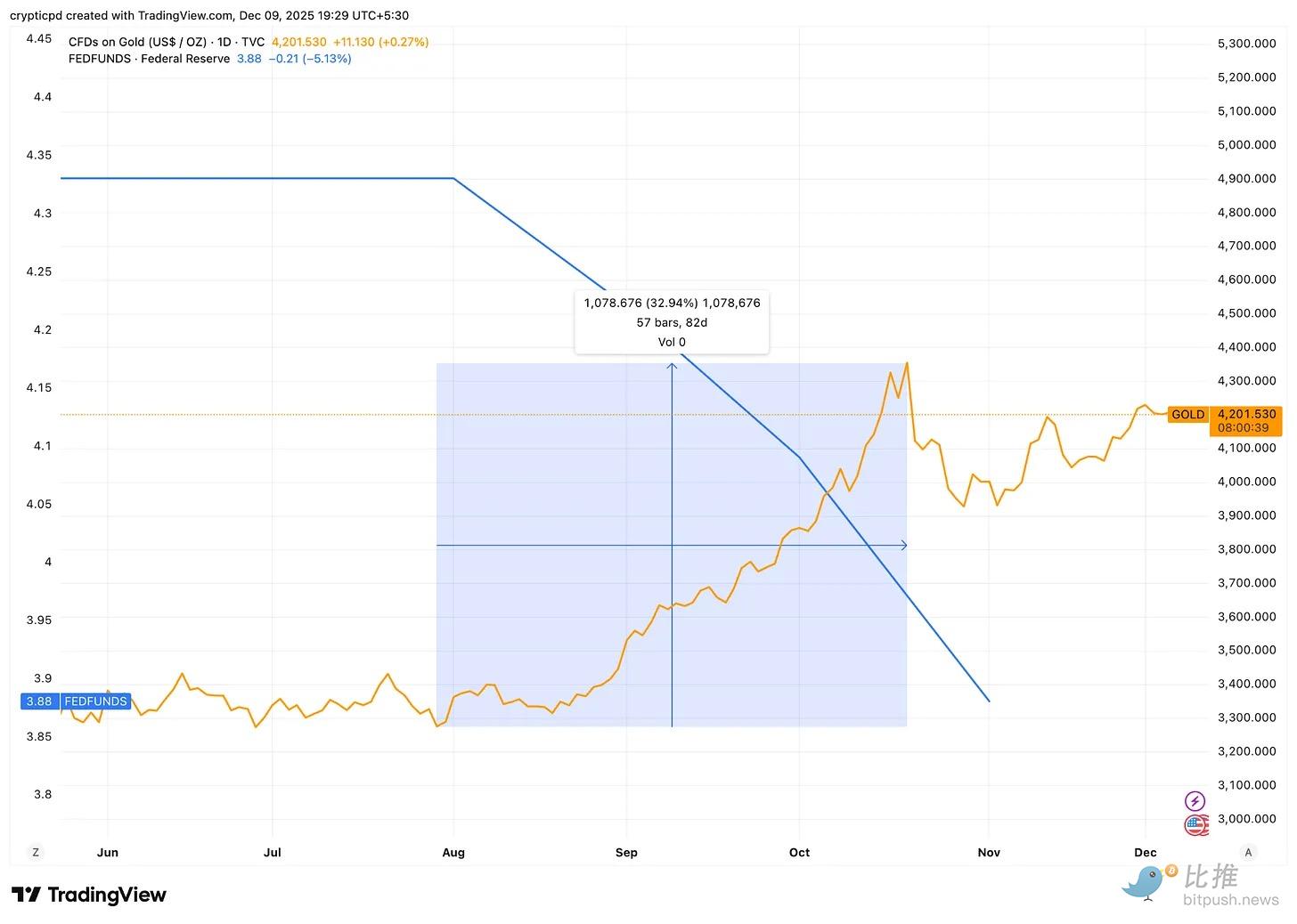 1765309265504690.png image.png