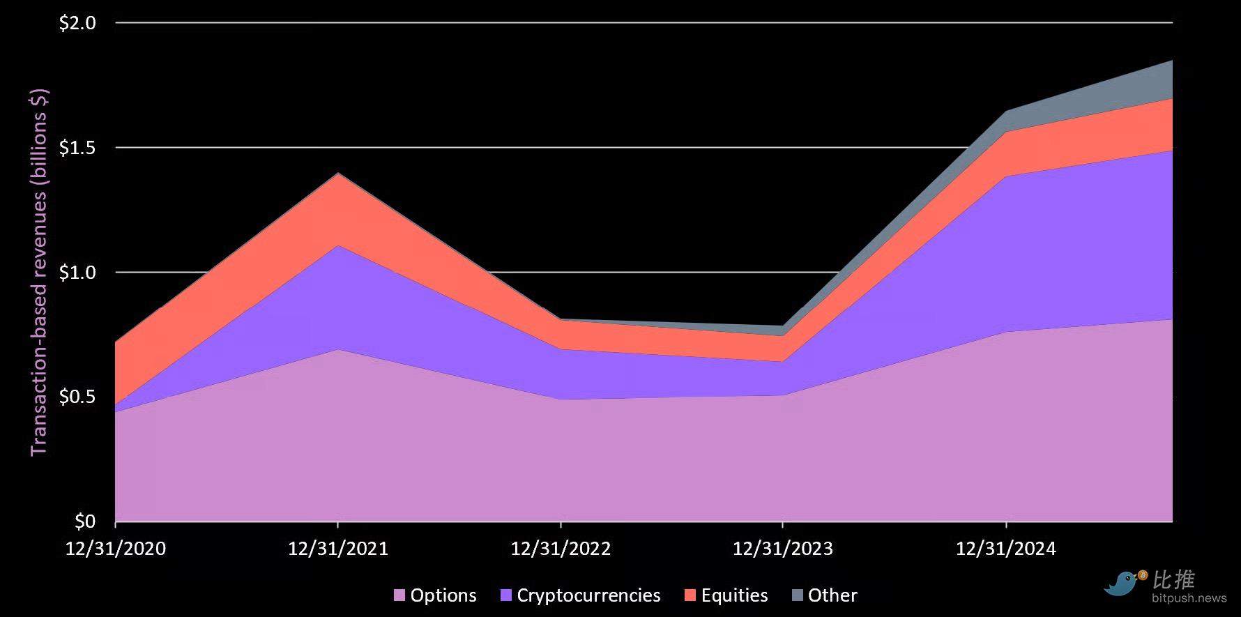 1765561878684289.png image.png