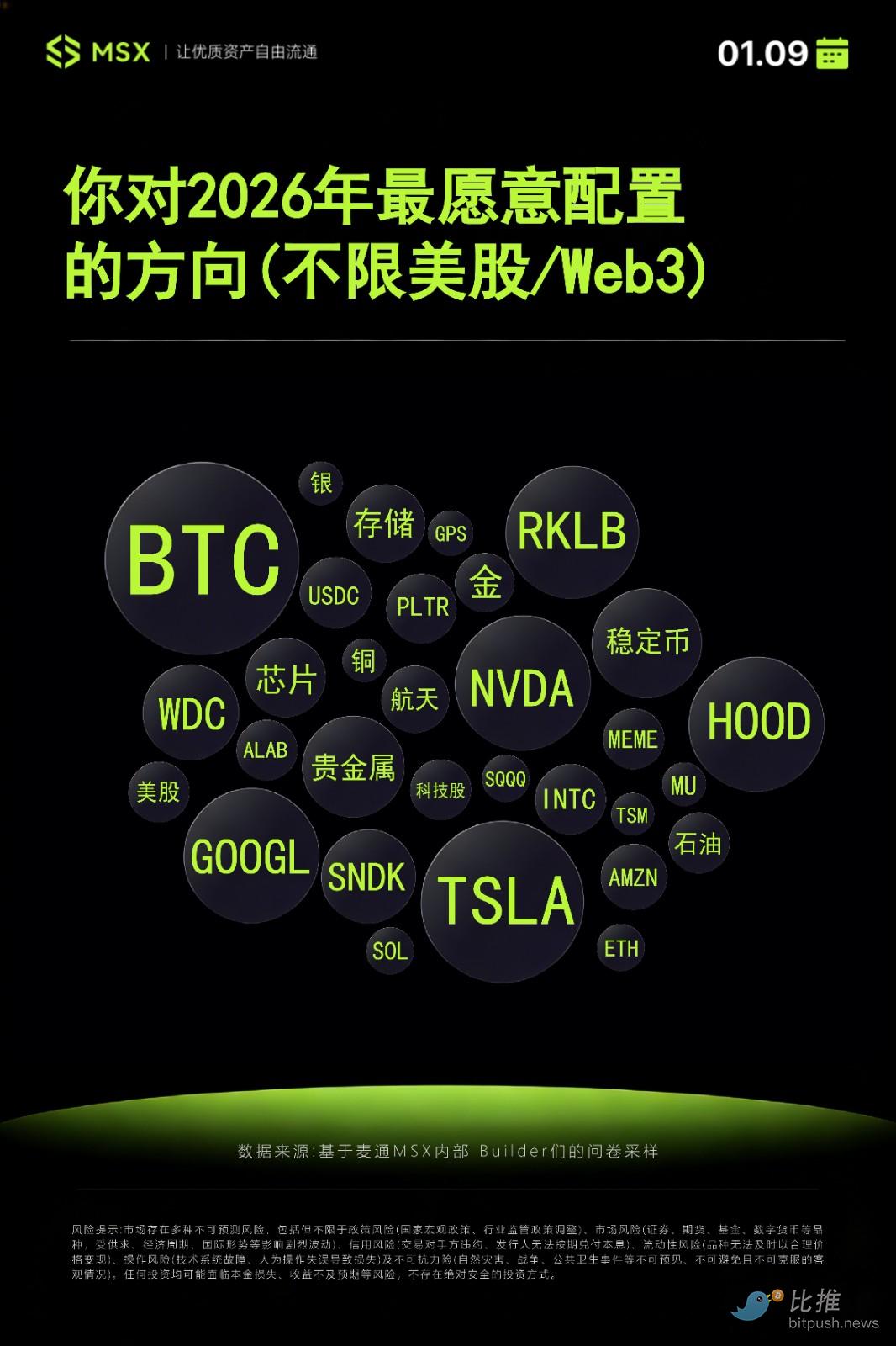 1768374957154404.jpg 未来方向(1).jpg