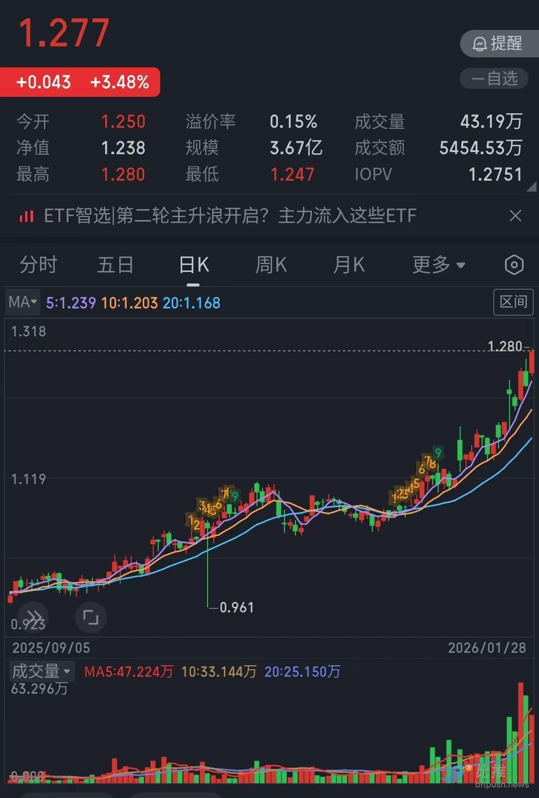 1769571578629793.jpg 3fd79f44e3c1c19316dfb67a4bbb96fb.jpg