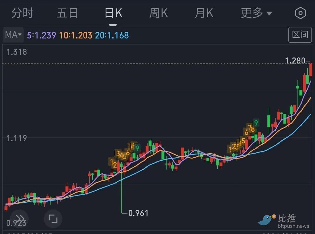 1769571597869334.jpg c3c3112d24ac3ebccc873ff7519401fa.jpg