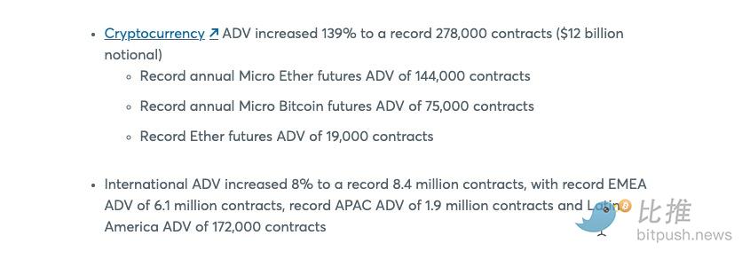芝商所要发币？华尔街巨头的「新围猎」