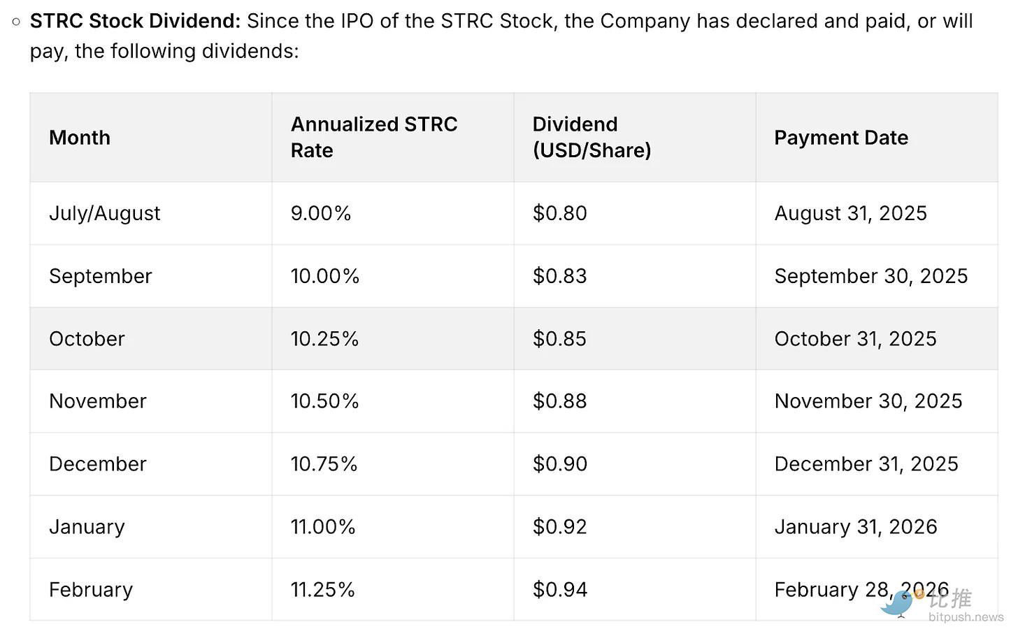 1771358260968785.png DAT的终局:清盘,还是自救