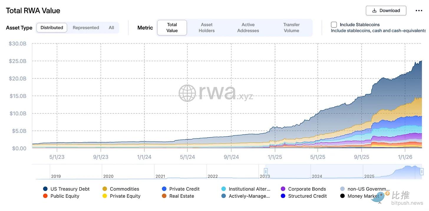 1771529475812252.png 加密未死,加密新生
