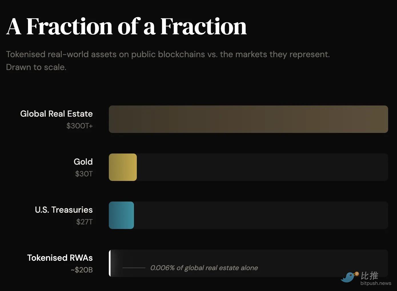 1771529529342311.png 加密未死,加密新生