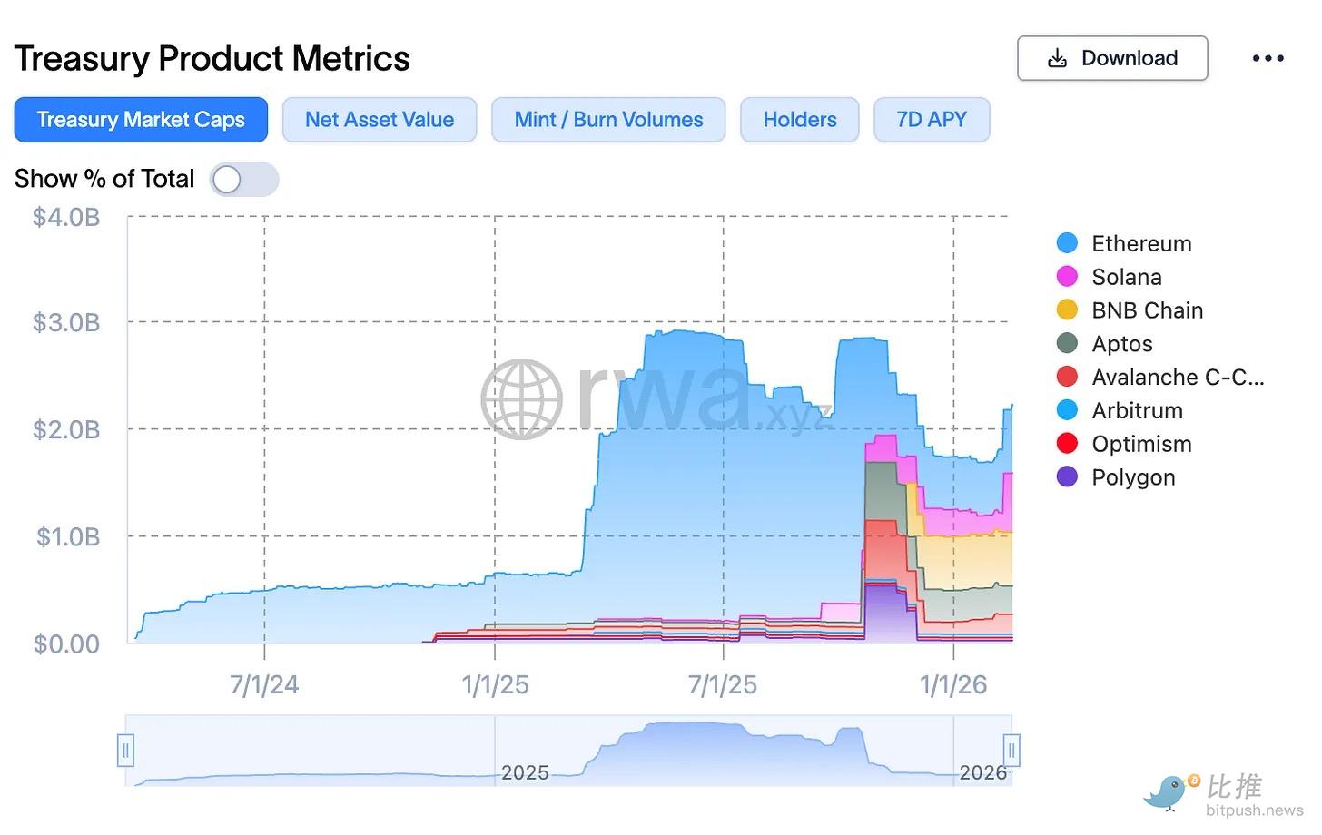 1771529587258183.png 加密未死,加密新生