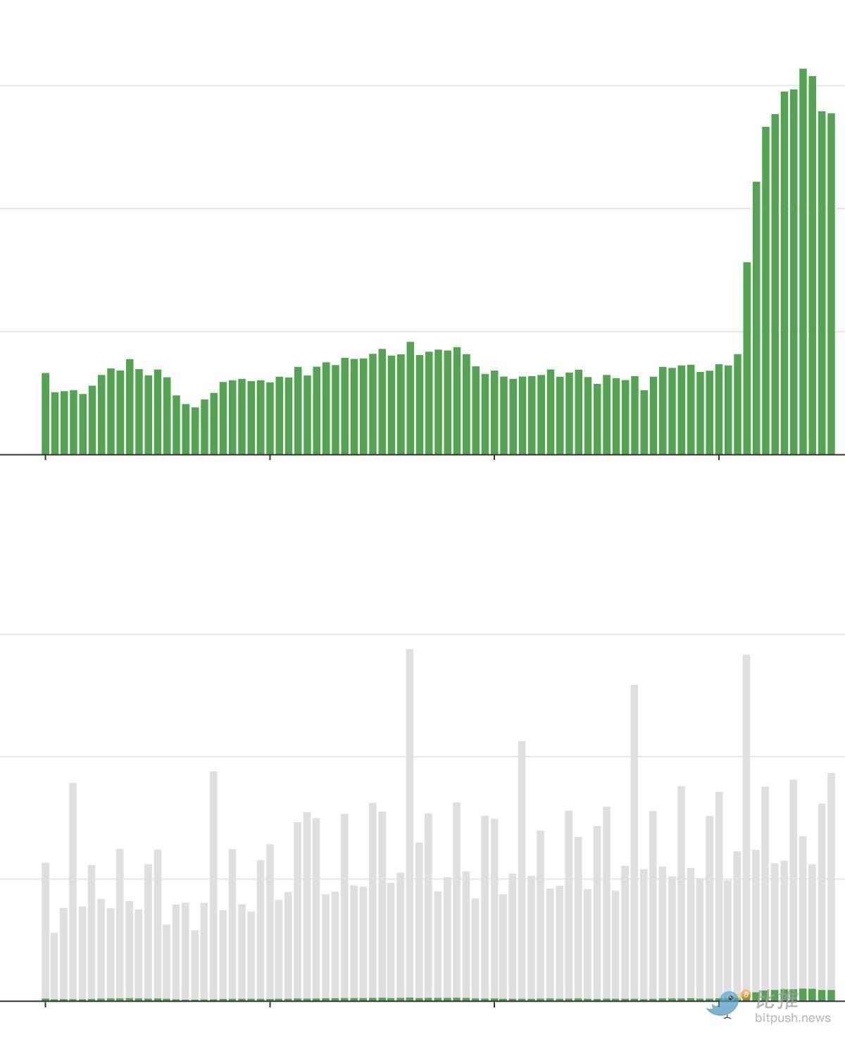 最高法院“踩刹车”，特朗普“踩油门”：关税硝烟再起！
