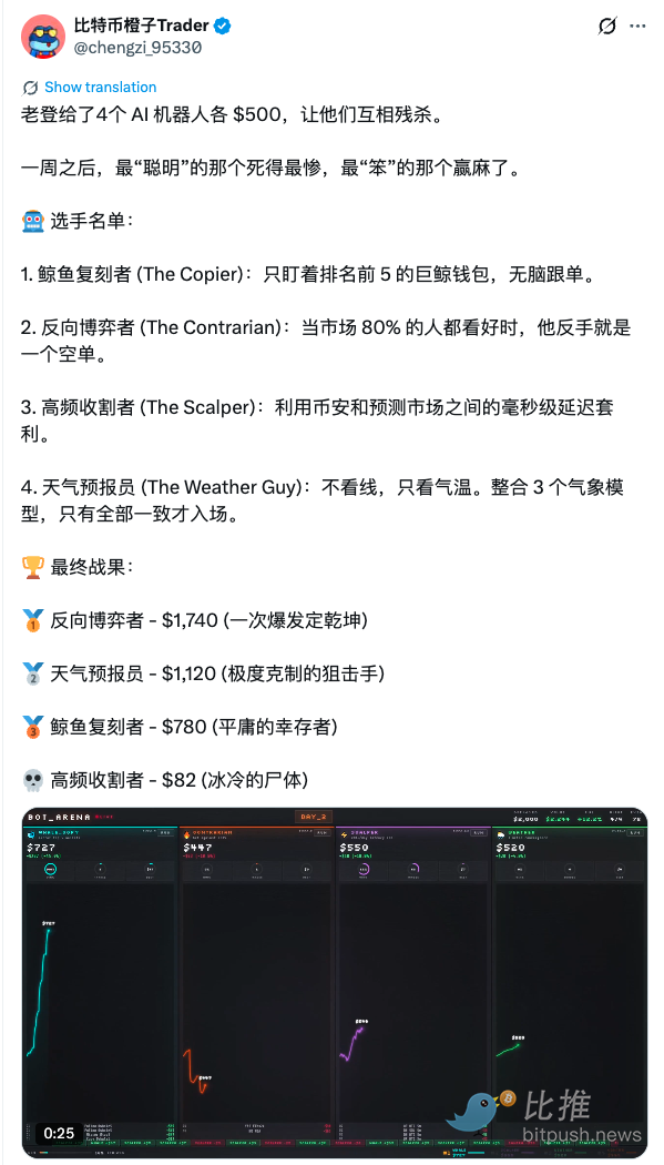 1772159011448195.png 24H热帖一览:TA 在预测市场上靠“做空鸡蛋”赚了10万U!