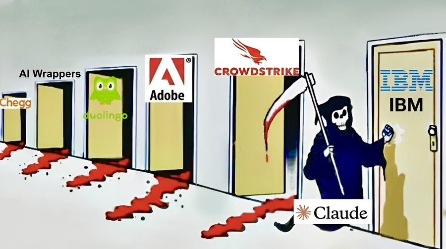 AI吓崩软件股，投资者躲进麦当劳