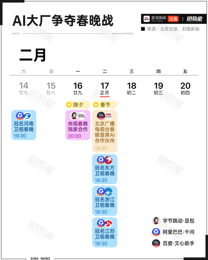 AI吓崩软件股，投资者躲进麦当劳