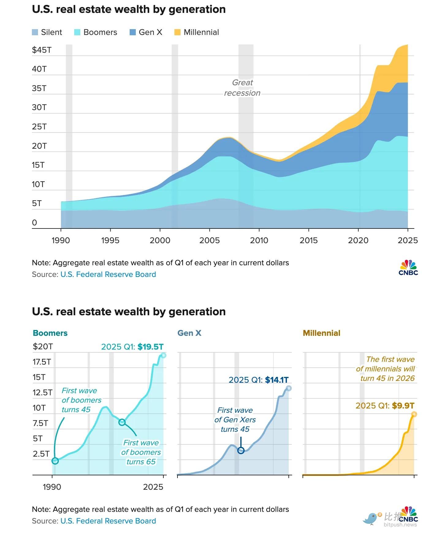 1772661187408321.png image.png