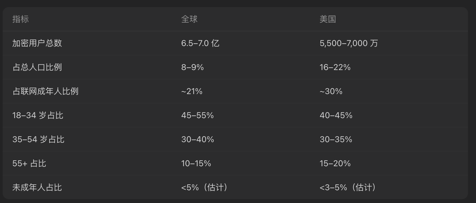 喜提“编制”？OKX获纽交所250亿投资，股票代币化迎来“开闸放水”