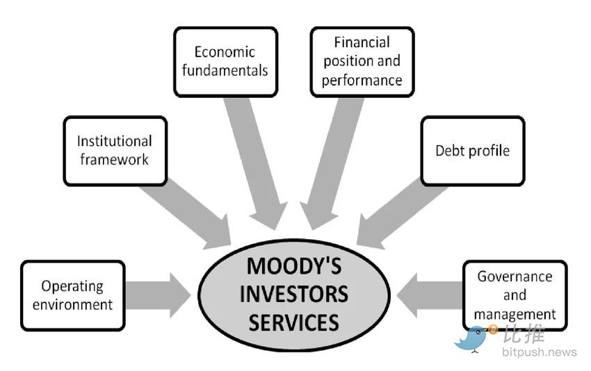 AI代理开始帮你搞钱了，但难点是…