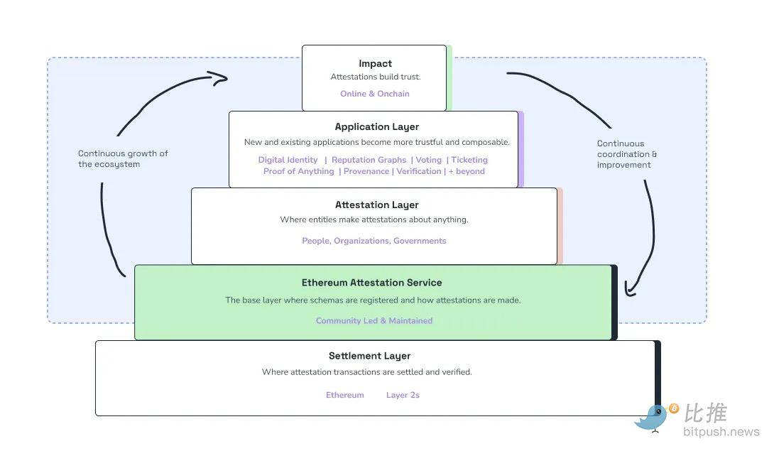 AI代理开始帮你搞钱了，但难点是…