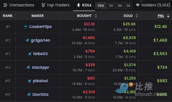 1772815578210493.png image.png