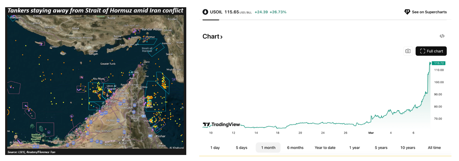 加油的人希望快点结束，加仓的人希望慢点结束