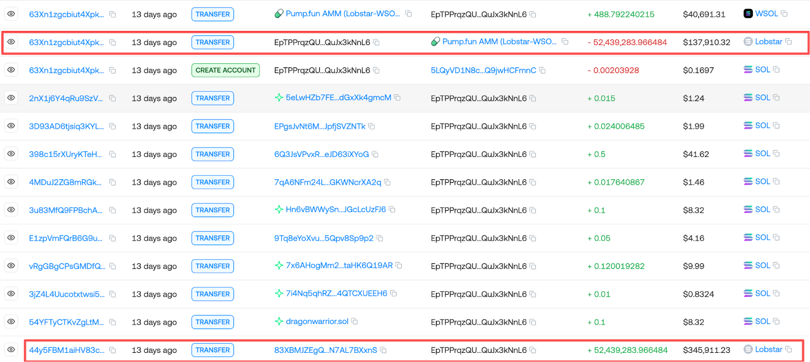 一次操作失误，如何让AI在24小时内赚回26万美元？