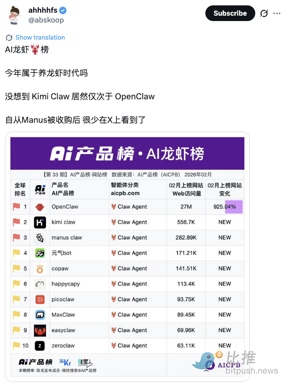 AI龙虾榜，XXX断层第一；政府争发token补贴；撸毛的人已经开始跑美团了