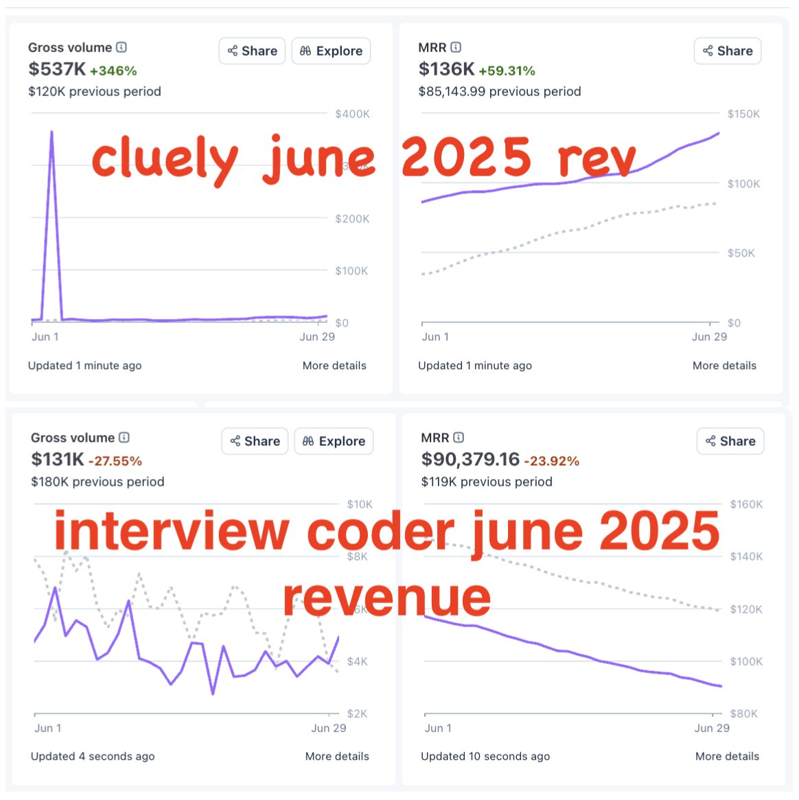 虚报营收后，这位CEO为何选择“没穿裤子”回应？