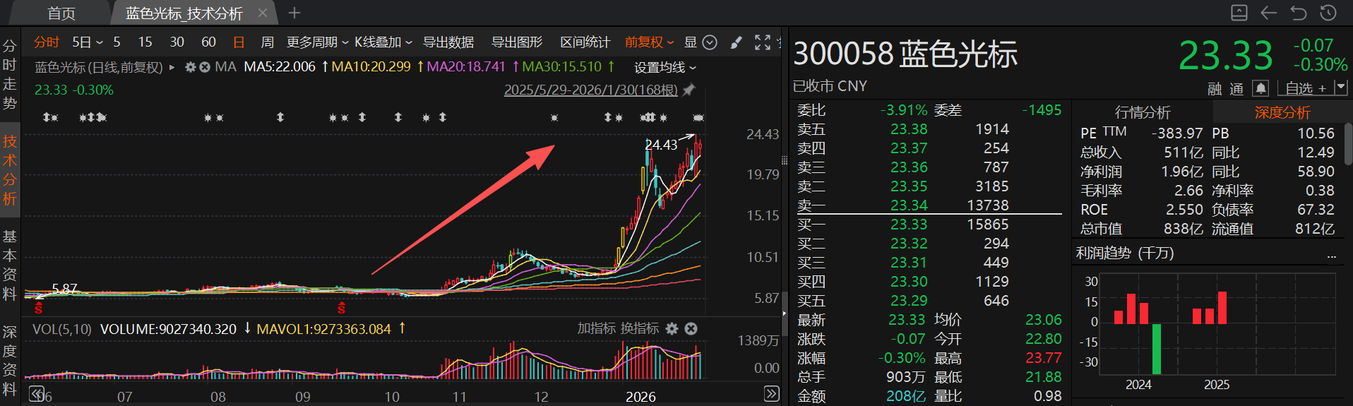 315之后，AI推荐的滤镜该摘掉了