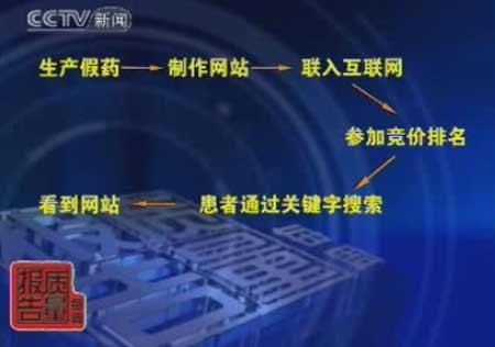 315之后，AI推荐的滤镜该摘掉了